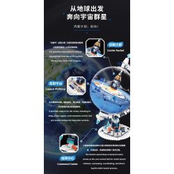 WEKKI 506509 LÊN KẾ HOẠCH ĐÓNG VAI CHÍNH bộ đồ chơi xếp lắp ráp ghép mô hình