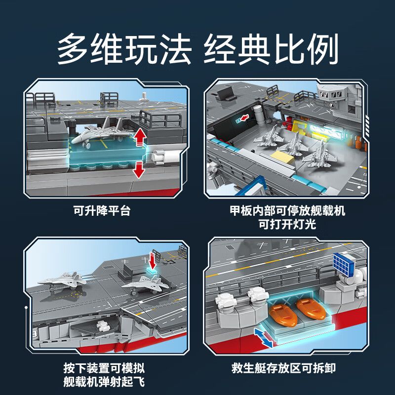 SEMBO 208048 ĐẤT NƯỚC HÙNG MẠNH 19 TÀU SÂN BAY MỘT THẾ HỆ VẬN CHUYỂN MÁY MỚI bộ đồ chơi xếp lắp ráp ghép mô hình Military Army Quân Sự Bộ Đội 1139 khối