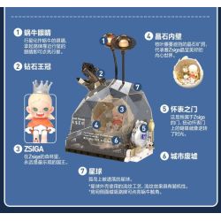 POP MART P10010 10010 ZSIGA FOREST WALK GENTLE BEHEMOTH bộ đồ chơi xếp lắp ráp ghép mô hình WALKING INTO THE FOREST 700 khối