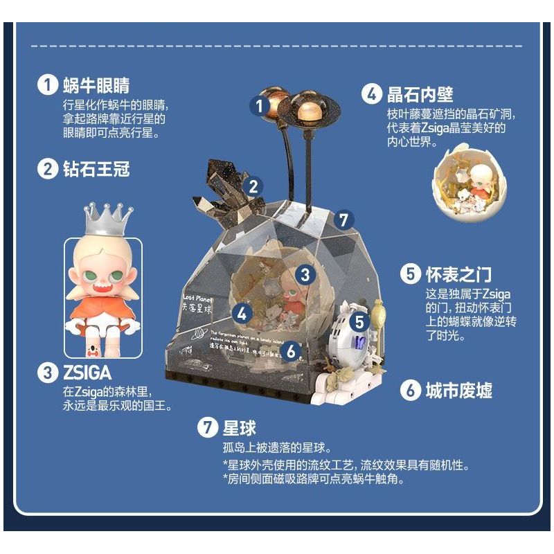 POP MART P10010 10010 ZSIGA FOREST WALK GENTLE BEHEMOTH bộ đồ chơi xếp lắp ráp ghép mô hình WALKING INTO THE FOREST 700 khối