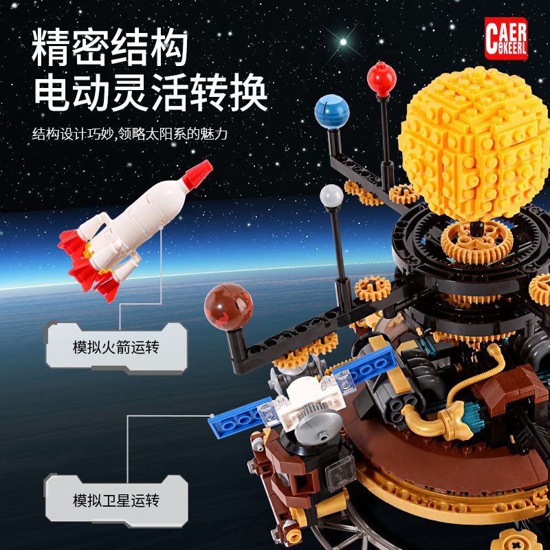 CAEROKEERL KC1001 1001 HỆ THỐNG MẶT TRỜI HÀNH TINH bộ đồ chơi xếp lắp ráp ghép mô hình 946 khối