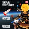CAEROKEERL KC1001 1001 HỆ THỐNG MẶT TRỜI HÀNH TINH bộ đồ chơi xếp lắp ráp ghép mô hình 946 khối