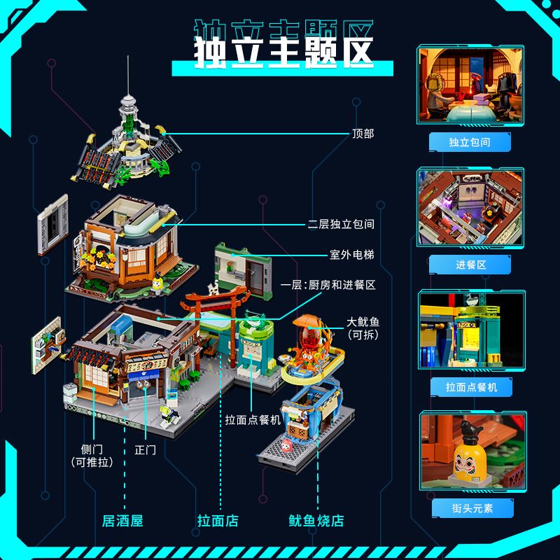 LUMIBRICKS FUNWHOLE F9073 9073 CYBERPUNK IZAKAYA BACK LANE bộ đồ chơi xếp lắp ráp ghép mô hình Creator Sáng Tạo 1987 khối LUMIBRICKS FUNWHOLE F9073 9073 CYBERPUNK IZAKAYA BACK LANE bộ đồ chơi xếp lắp ráp ghép mô hình Creator Sáng Tạo 1987 khối