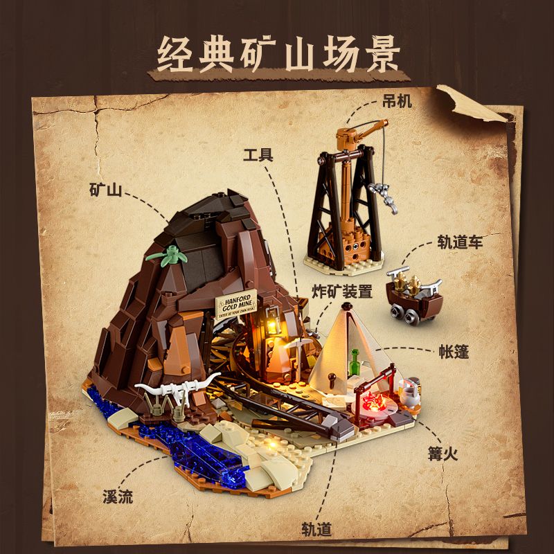 LUMIBRICKS FUNWHOLE F9077 9077 OLD WEST TRẠI CỦA TÔI bộ đồ chơi xếp lắp ráp ghép mô hình Western THE OLD WEST Trung Cổ 658 khối