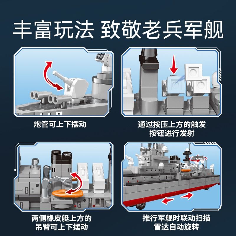 SEMBO 208047 ĐẤT NƯỚC HÙNG MẠNH KẺ HỦY DIỆT HARBIN bộ đồ chơi xếp lắp ráp ghép mô hình Military Army Quân Sự Bộ Đội 610 khối