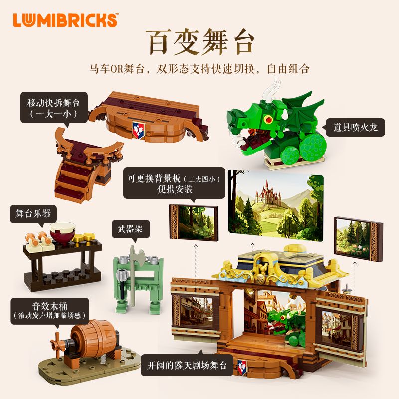 LUMIBRICKS FUNWHOLE L9063 9063 TRUNG CỔ HIỆU SUẤT NHÀ HÁT bộ đồ chơi xếp lắp ráp ghép mô hình Medieval Castle Chiến Tranh Trung Cổ 1248 khối