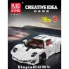MouldKing 10196 Mould King 10196 XE THỂ THAO KHÔNG TƯỞNG PAGANI bộ đồ chơi xếp lắp ráp ghép mô hình Creator PAGANI UTOPIA Sáng Tạo 1423 khối