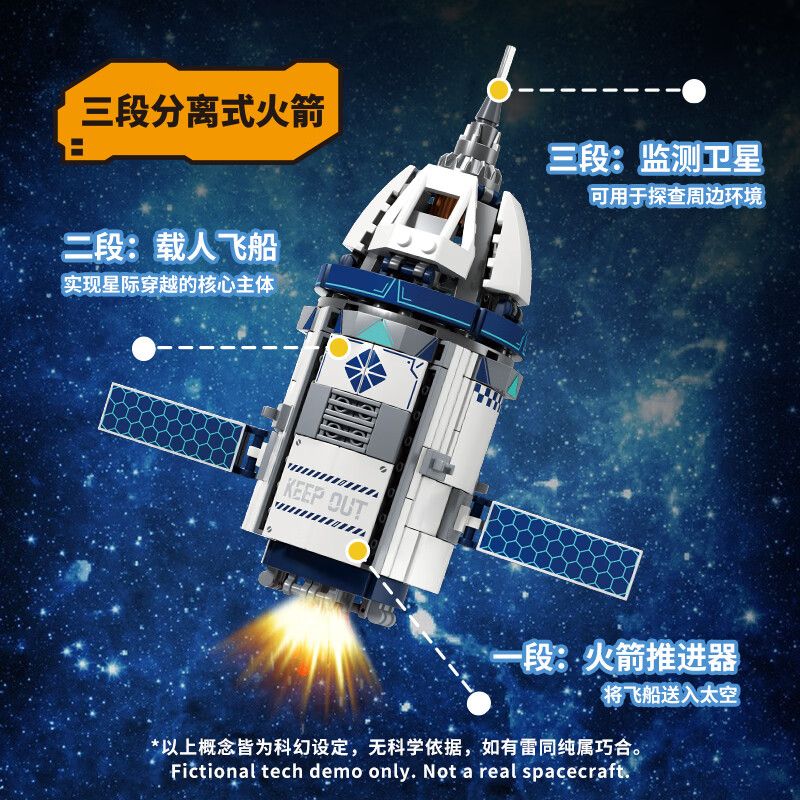 WEKKI 506512 BẢO TÀNG KHOA HỌC VÀ CÔNG NGHỆ DỰ ÁN YUEXING bộ đồ chơi xếp lắp ráp ghép mô hình City STELLAR LEAP PLAN Thành Phố