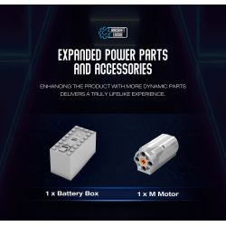 REOBRIX 33018 MỞ MÔ HÌNH KHÁI NIỆM DỰ ÁN FAN ENGINE GE RISE SAFRAN bộ đồ chơi xếp lắp ráp ghép mô hình 1351 khối