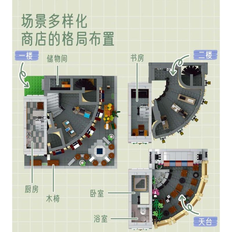 MorkModel 10215 Mork Model 10215 CỬA HÀNG CORNER Ở CHÂU bộ đồ chơi xếp lắp ráp ghép mô hình Creator ROUND CORNER SHOP Sáng Tạo 3231 khối MorkModel 10215 Mork Model 10215 CỬA HÀNG CORNER Ở CHÂU bộ đồ chơi xếp lắp ráp ghép mô hình Creator ROUND CORNER SHOP Sáng Tạo 3231 khối