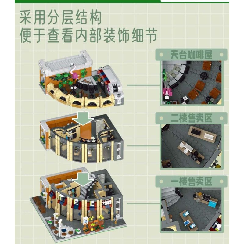 MorkModel 10215 Mork Model 10215 CỬA HÀNG CORNER Ở CHÂU bộ đồ chơi xếp lắp ráp ghép mô hình Creator ROUND CORNER SHOP Sáng Tạo 3231 khối MorkModel 10215 Mork Model 10215 CỬA HÀNG CORNER Ở CHÂU bộ đồ chơi xếp lắp ráp ghép mô hình Creator ROUND CORNER SHOP Sáng Tạo 3231 khối