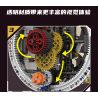 KAIYU KEEYEE WORLD K96208 96208 ĐỘNG CƠ bộ đồ chơi xếp lắp ráp ghép mô hình Technic Kỹ Thuật Công Nghệ Cao Mô Hình Phương Tiện 564 khối