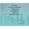Pantasy 11044 Xếp hình lắp ráp ghép mô hình Tàu điện ngầm Phúc Châu Binhai Express