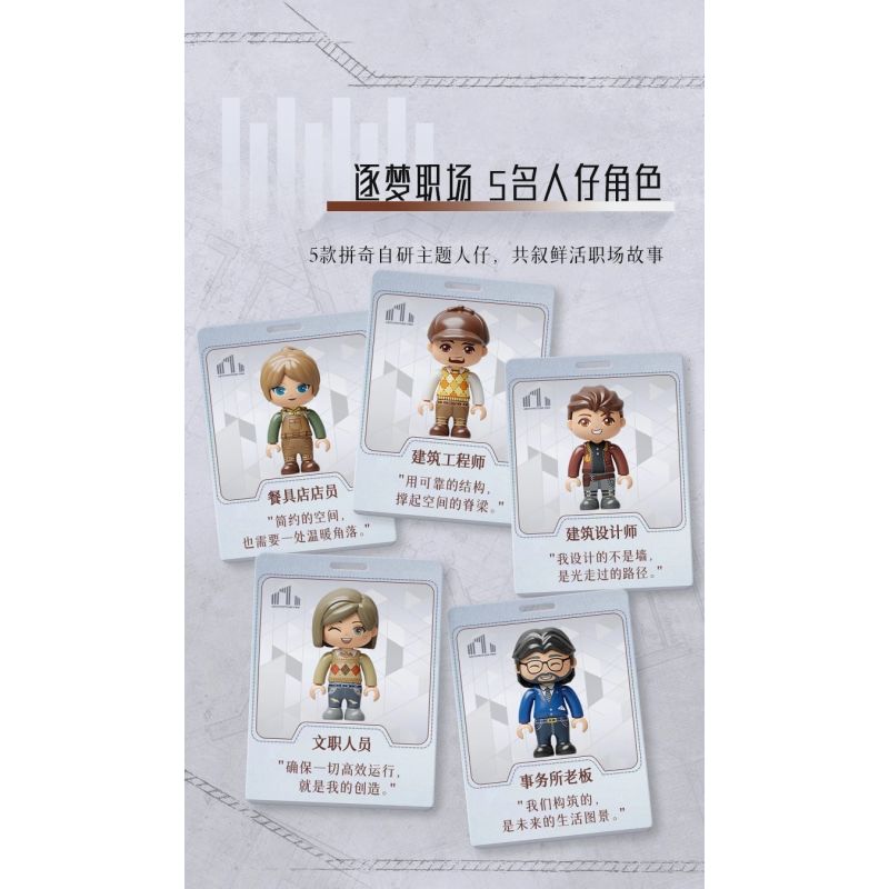 Pantasy 85041 Architecture Firm Xếp hình lắp ráp ghép mô hình Văn phòng thiết kế kiến ​​trúc