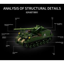 Le Yi 66096 M40 Long Tom Xếp hình lắp ráp ghép mô hình Pháo tự hành M40