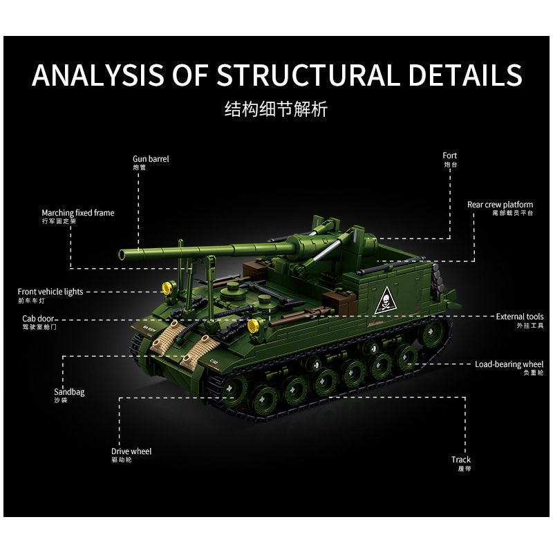 Le Yi 66096 M40 Long Tom Xếp hình lắp ráp ghép mô hình Pháo tự hành M40