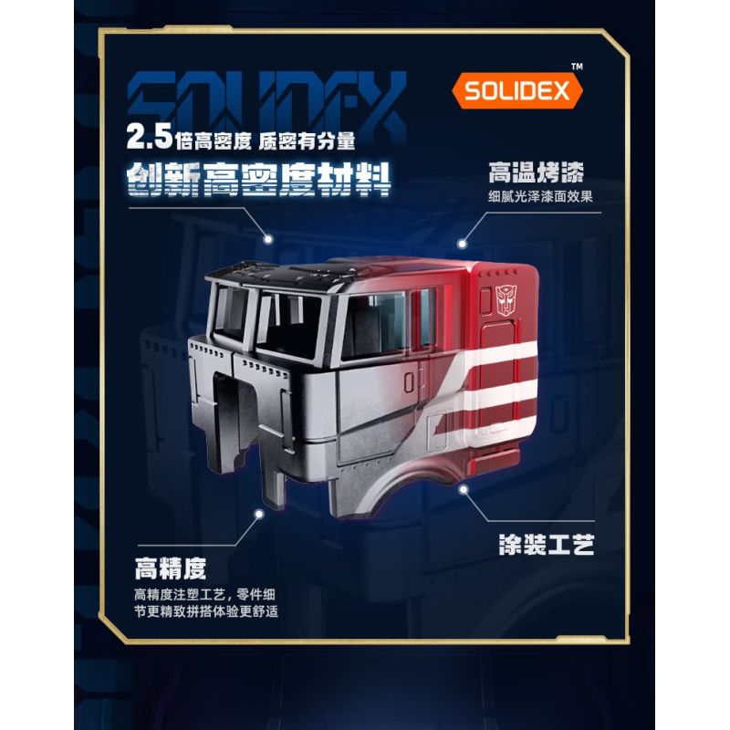 BLOKEES 75606 Xếp hình lắp ráp ghép mô hình Máy biến áp: Bộ vận chuyển C01 Optimus Prime