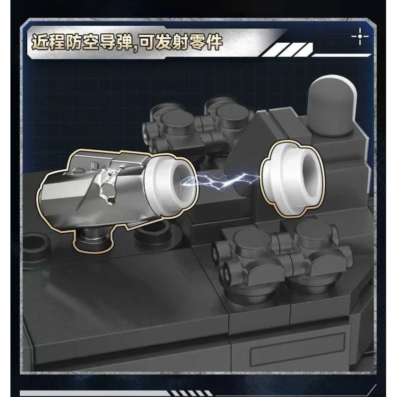 iBlock ib1212 Type 055 Destroyer Xếp hình lắp ráp ghép mô hình Sự trỗi dậy của linh hồn quốc gia về vũ khí hạng nặng: Kẻ hủy diệt 055 1:500