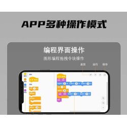 No license PL012 Xếp hình lắp ráp ghép mô hình Mèo âm nhạc biến thành robot 5 trong 1