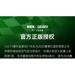 CaDA DoubleE C55082 Xếp hình lắp ráp ghép mô hình Đội Sauber F1 KICK Đội F1 Sauber C45