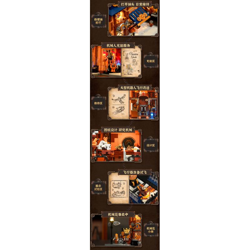 Lumibricks FunWhole 11015 Xếp hình lắp ráp ghép mô hình Thế giới Steampunk: Cửa hàng sửa chữa máy móc