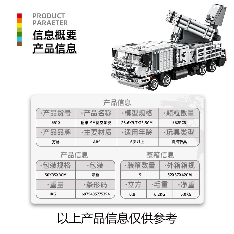 WANGE LIGAO Dr.Luck 5510 Pantsir-SM Air Defense System Xếp hình lắp ráp ghép mô hình Hệ thống phòng không Pantsir-SM