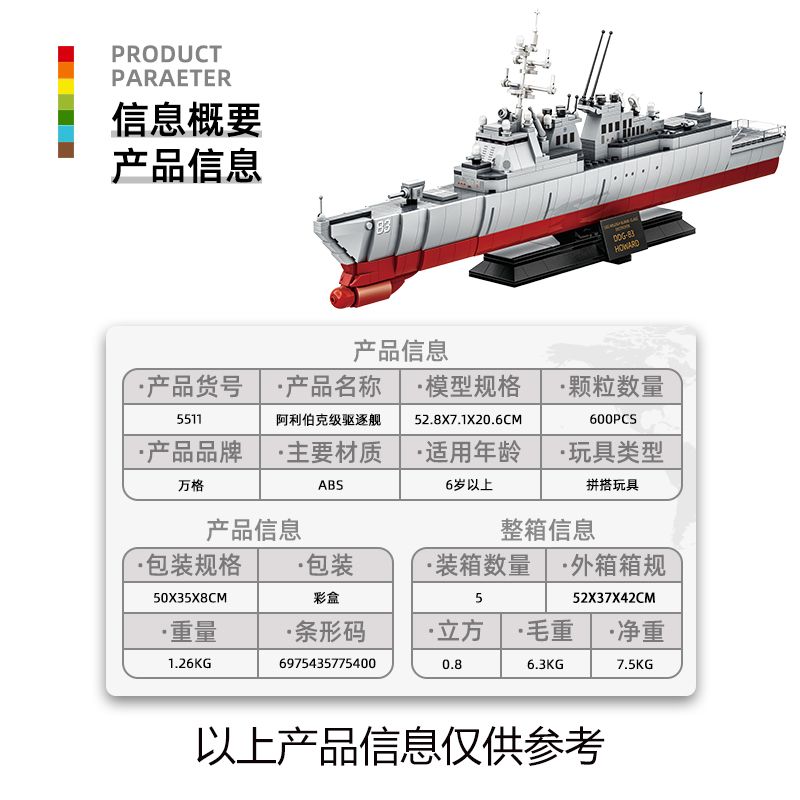 WANGE LIGAO Dr.Luck 5511 Arleigh Burke Class Destroyer Xếp hình lắp ráp ghép mô hình Khu trục hạm lớp Arleigh Burke
