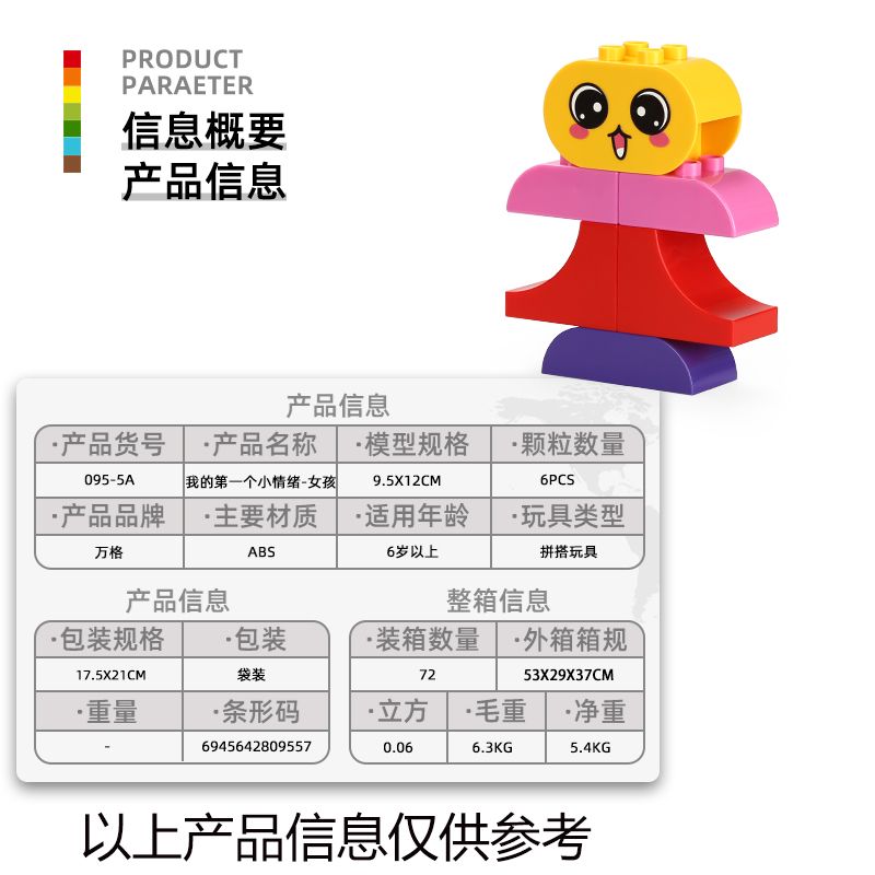 WANGE LIGAO Dr.Luck 096-5A My First Emotional Girl 4in1 Xếp hình lắp ráp ghép mô hình Cảm xúc nhỏ đầu tiên của tôi: Cô gái (4 trong 1)