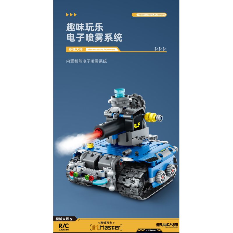 IM.Master QIHUI 8069 Xếp hình lắp ráp ghép mô hình Bậc thầy vũ khí: Cybervali