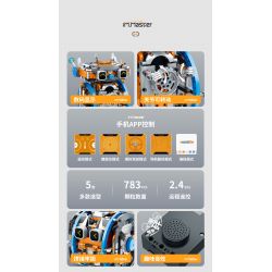 IM.Master QIHUI 8064 Xếp hình lắp ráp ghép mô hình Bậc thầy máy móc: Robot đóng thế tốc độ cao năm trong một