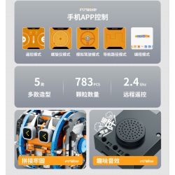 IM.Master QIHUI 8064 Xếp hình lắp ráp ghép mô hình Bậc thầy máy móc: Robot đóng thế tốc độ cao năm trong một