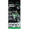 IM.Master QIHUI 8070 Xếp hình lắp ráp ghép mô hình Bậc thầy về máy móc: Robot lập trình năm trong một