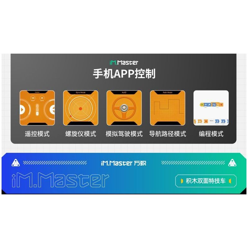 IM.Master QIHUI 8071 Xếp hình lắp ráp ghép mô hình Bậc thầy về máy móc: Xe đóng thế hai mặt