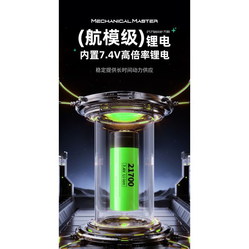 IM.Master QIHUI 8071 Xếp hình lắp ráp ghép mô hình Bậc thầy về máy móc: Xe đóng thế hai mặt