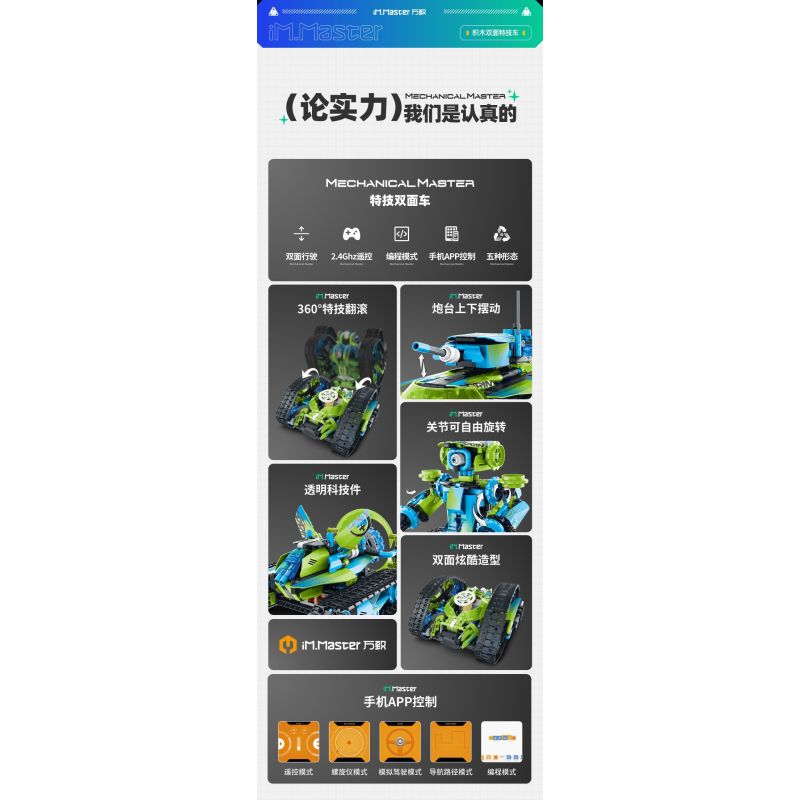 IM.Master QIHUI 8071 Xếp hình lắp ráp ghép mô hình Bậc thầy về máy móc: Xe đóng thế hai mặt