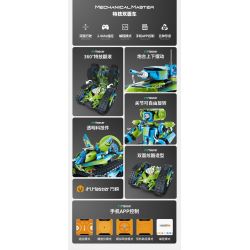 IM.Master QIHUI 8071 Xếp hình lắp ráp ghép mô hình Bậc thầy về máy móc: Xe đóng thế hai mặt