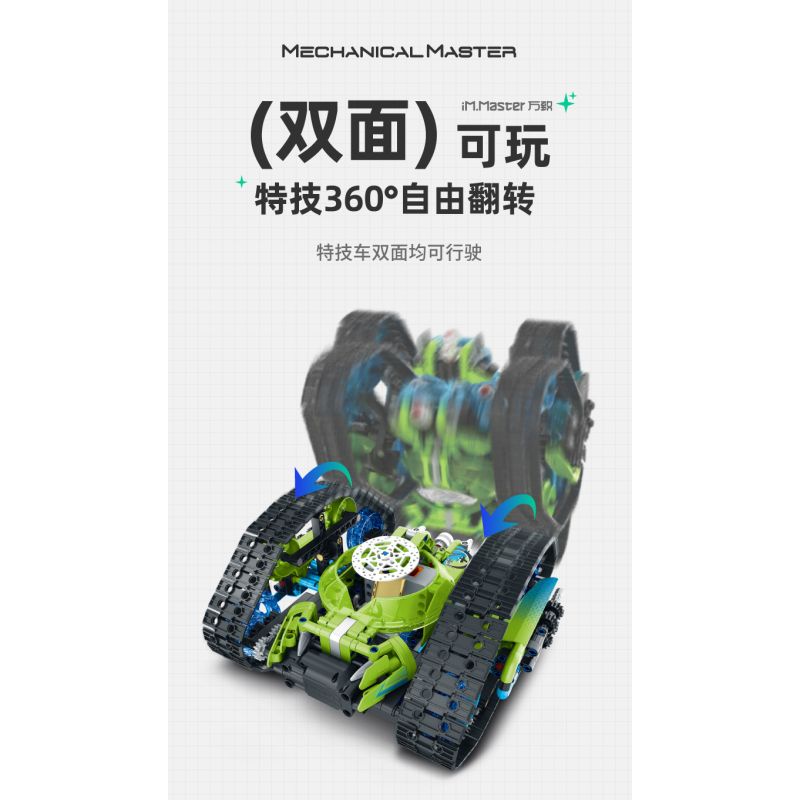IM.Master QIHUI 8071 Xếp hình lắp ráp ghép mô hình Bậc thầy về máy móc: Xe đóng thế hai mặt