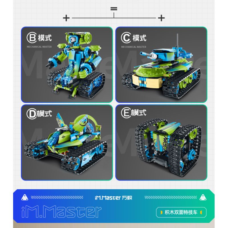 IM.Master QIHUI 8071 Xếp hình lắp ráp ghép mô hình Bậc thầy về máy móc: Xe đóng thế hai mặt