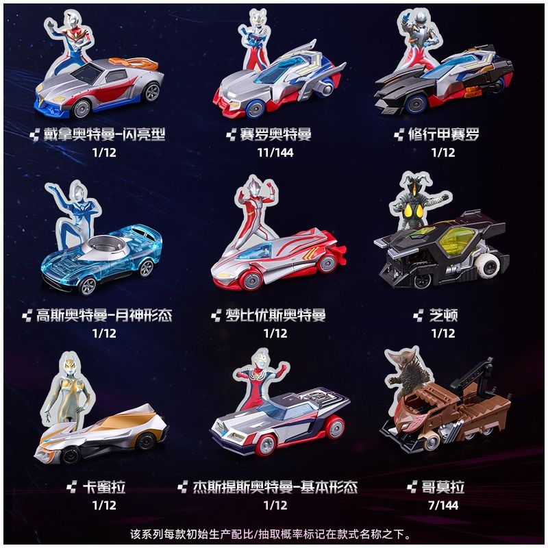 BLOKEES 75605 Xếp hình lắp ráp ghép mô hình Ultraman Xe C01 Galaxy Ổ