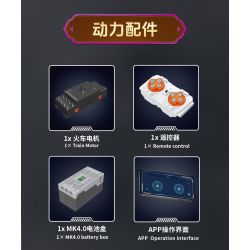 MouldKing 12046 Steampunk Train Xếp hình lắp ráp ghép mô hình tàu hơi nước