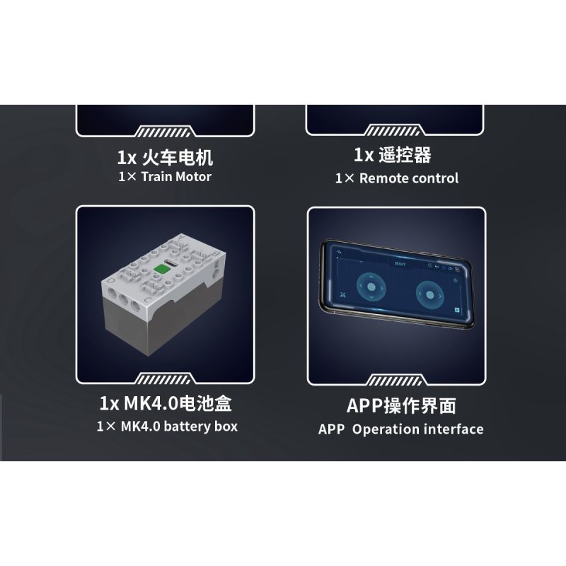 MouldKing 12046 Steampunk Train Xếp hình lắp ráp ghép mô hình tàu hơi nước