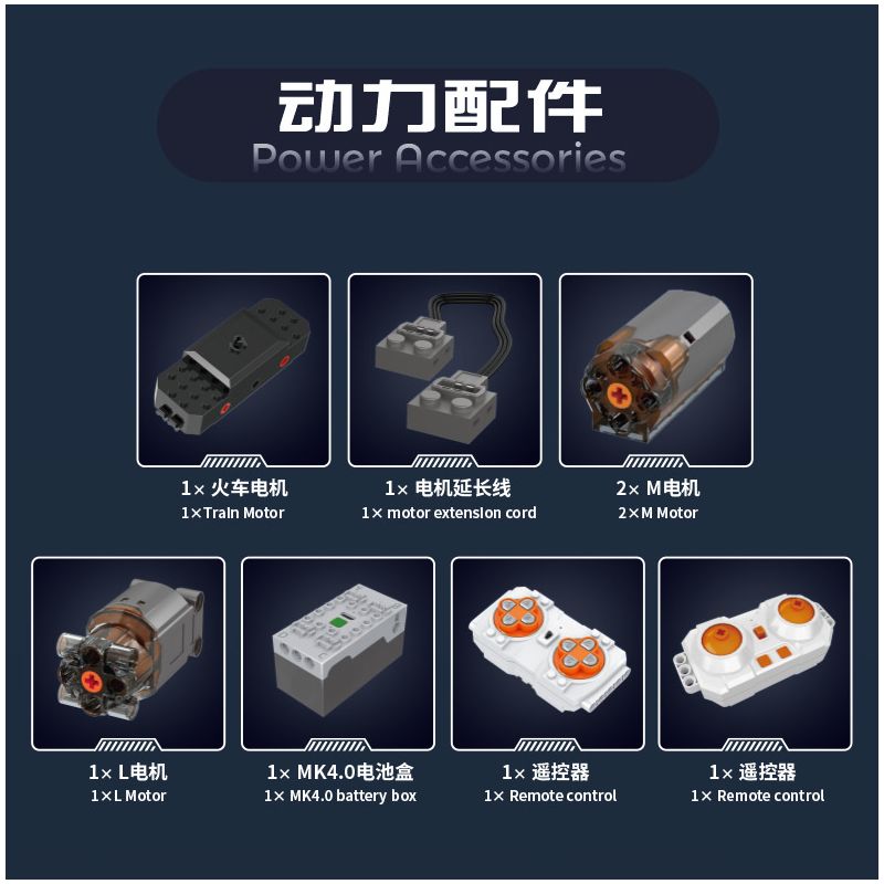 MouldKing 17094 Railcar Rotary Dumper Xếp hình lắp ráp ghép mô hình Máy xúc quay đường sắt