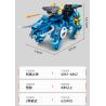 IM.Master QIHUI 6861 Xếp hình lắp ráp ghép mô hình Bậc thầy về máy móc: Máy chiến đấu thủy lực Blue Bullmon