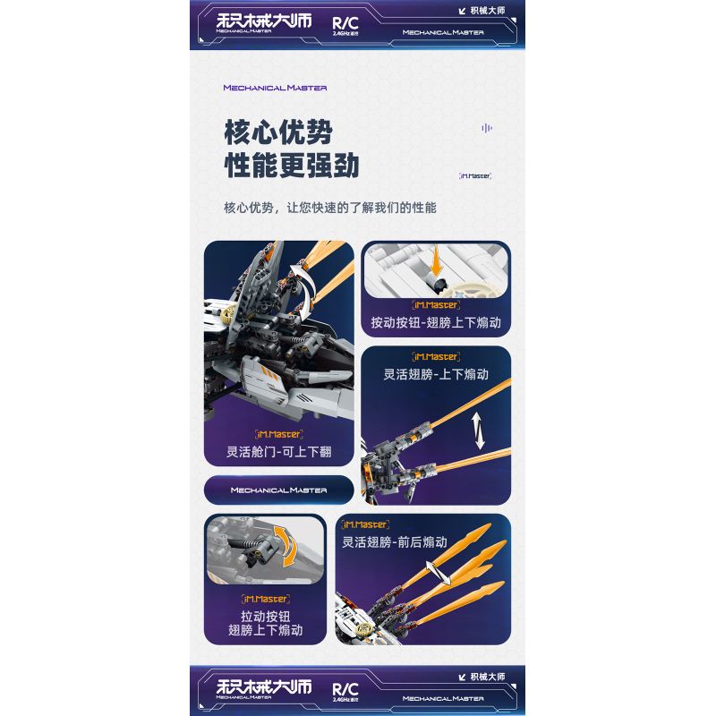 IM.Master QIHUI 6817 Xếp hình lắp ráp ghép mô hình Bậc thầy về máy móc không gian Mecha Tàu vũ trụ