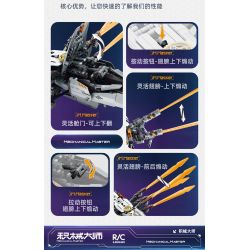 IM.Master QIHUI 6817 Xếp hình lắp ráp ghép mô hình Bậc thầy về máy móc không gian Mecha Tàu vũ trụ