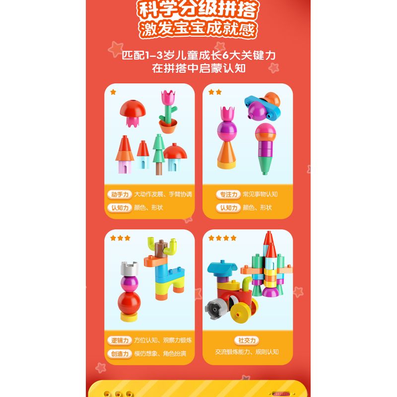 BLOKEES 11035 Xếp hình lắp ráp ghép mô hình Nhóm giáo dục sớm cổ điển Anpanman