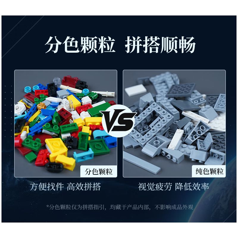 Keeppley 23045 Xếp hình lắp ráp ghép mô hình Dự án Nantianmen: Máy bay chiến đấu không gian và không gian Baidi 1:53