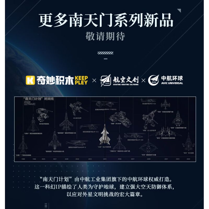 Keeppley 23045 Xếp hình lắp ráp ghép mô hình Dự án Nantianmen: Máy bay chiến đấu không gian và không gian Baidi 1:53