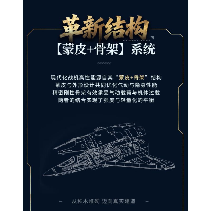 Keeppley 23045 Xếp hình lắp ráp ghép mô hình Dự án Nantianmen: Máy bay chiến đấu không gian và không gian Baidi 1:53