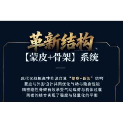 Keeppley 23045 Xếp hình lắp ráp ghép mô hình Dự án Nantianmen: Máy bay chiến đấu không gian và không gian Baidi 1:53